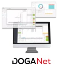 DOGANet software
